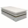 Топпер Матрас Comfort Air 3+1 Lite - Фото 2 Топпер Матрас Comfort Air 3+1 Lite - Фото 2